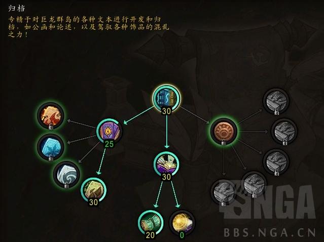 魔兽世界铭文-魔兽世界铭文和什么专业搭配  第1张