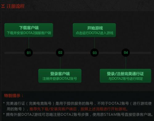 dota2账号注册-dota2账号注册流程  第1张