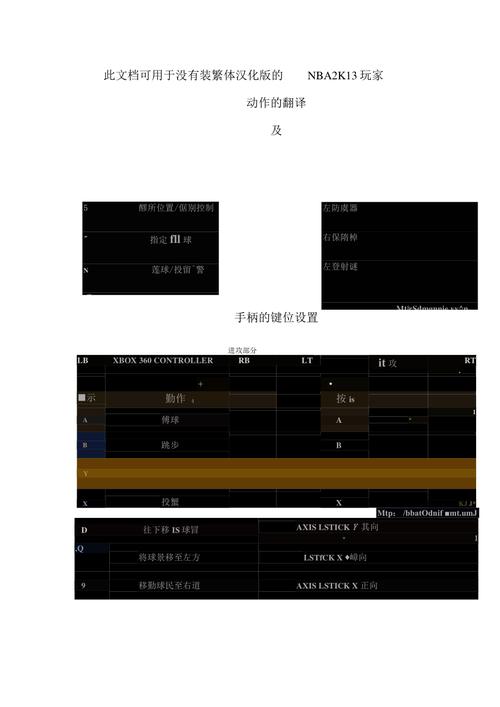 nba2k13按键-Nba2k13按键翻译  第1张