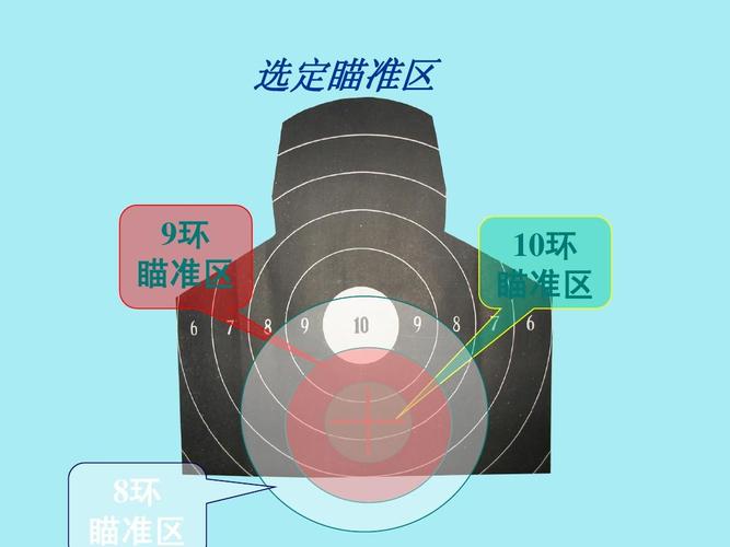 弹弹堂瞄准器-弹弹堂瞄准器最简单三个步骤  第1张