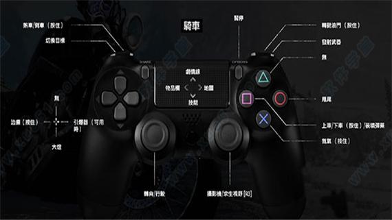 ps3有模拟器吗-ps3模拟器手柄设置  第1张