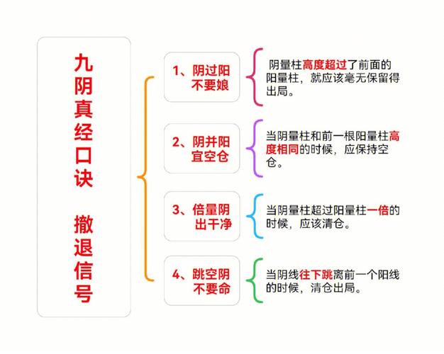 九阴真经怎么易容-九阴真经技巧  第1张