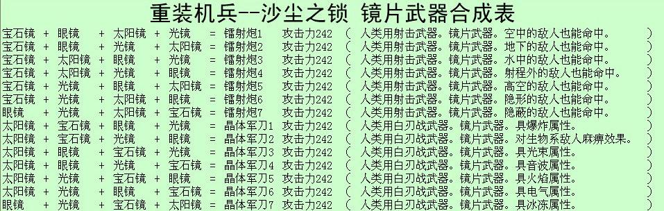 沙尘之锁大奖章-沙尘之锁合成兑换