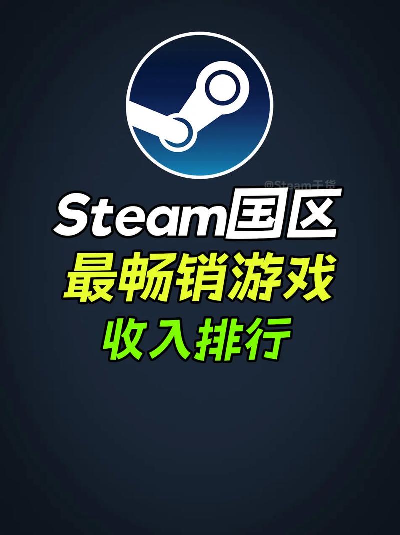 什么游戏平台-STEAM是什么游戏平台  第1张