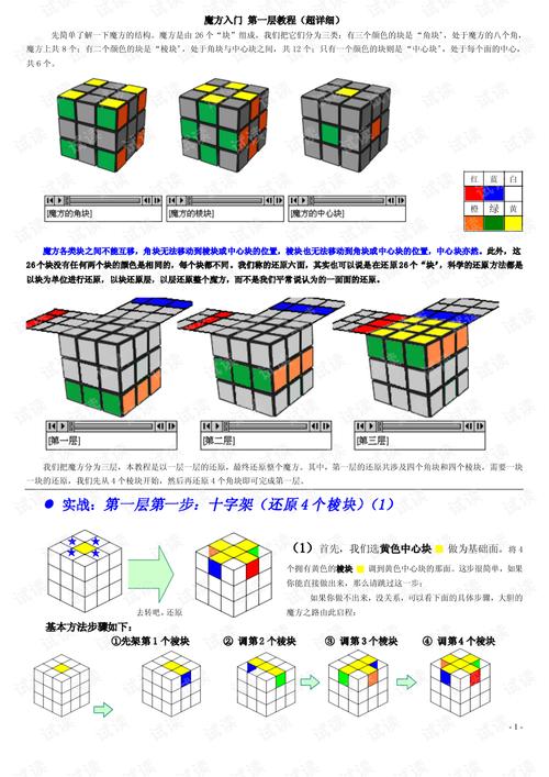 超级魔法攻略-超级魔法全才  第1张