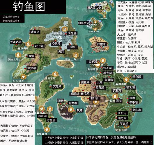 冒险岛2钓鱼攻略-冒险岛2钓鱼图鉴在哪  第1张