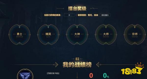 lol武器大师的竞技场-lol武器大师竞技场没了  第1张