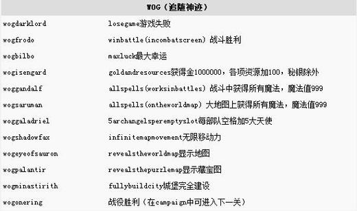 英雄无敌3攻略-英雄无敌3攻略书  第1张