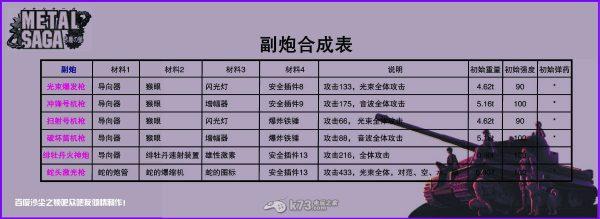 沙尘之锁攻略-沙尘之锁攻略秘籍  第1张