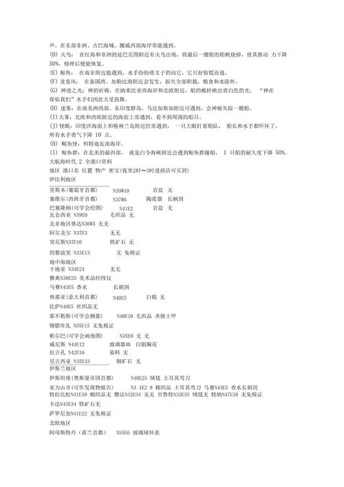 大航海时代2秘籍-大航海时代2加强版19d秘籍