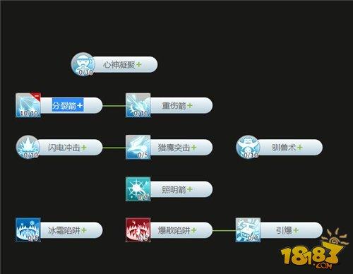 ro技能模拟器-ro模拟加点  第1张