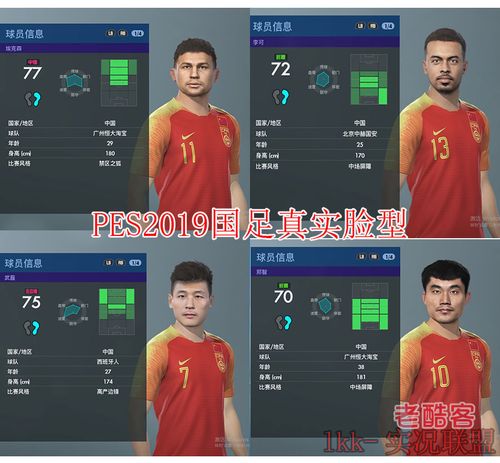 pes6补丁-pes6中文补丁  第1张