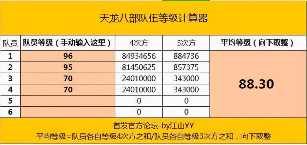 天龙珍兽成长查询器-天龙珍兽成长查询器v19