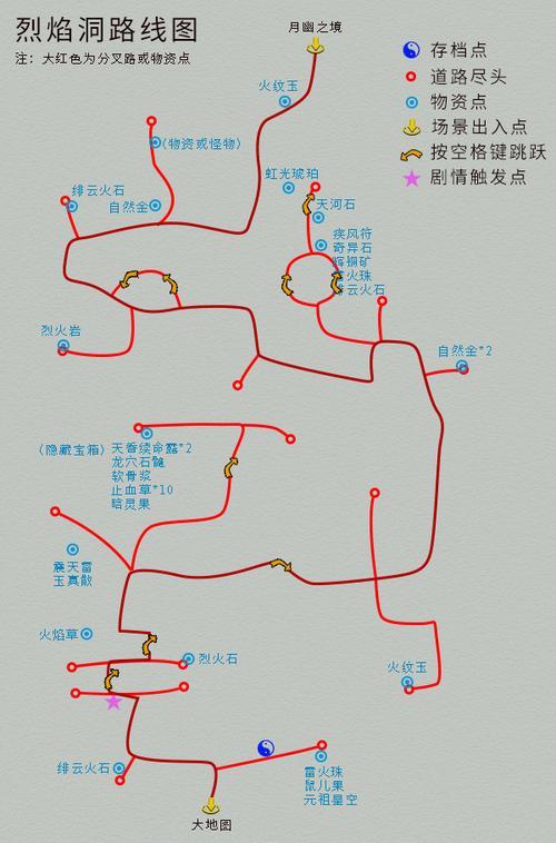 仙剑4全攻略-仙剑4完整攻略